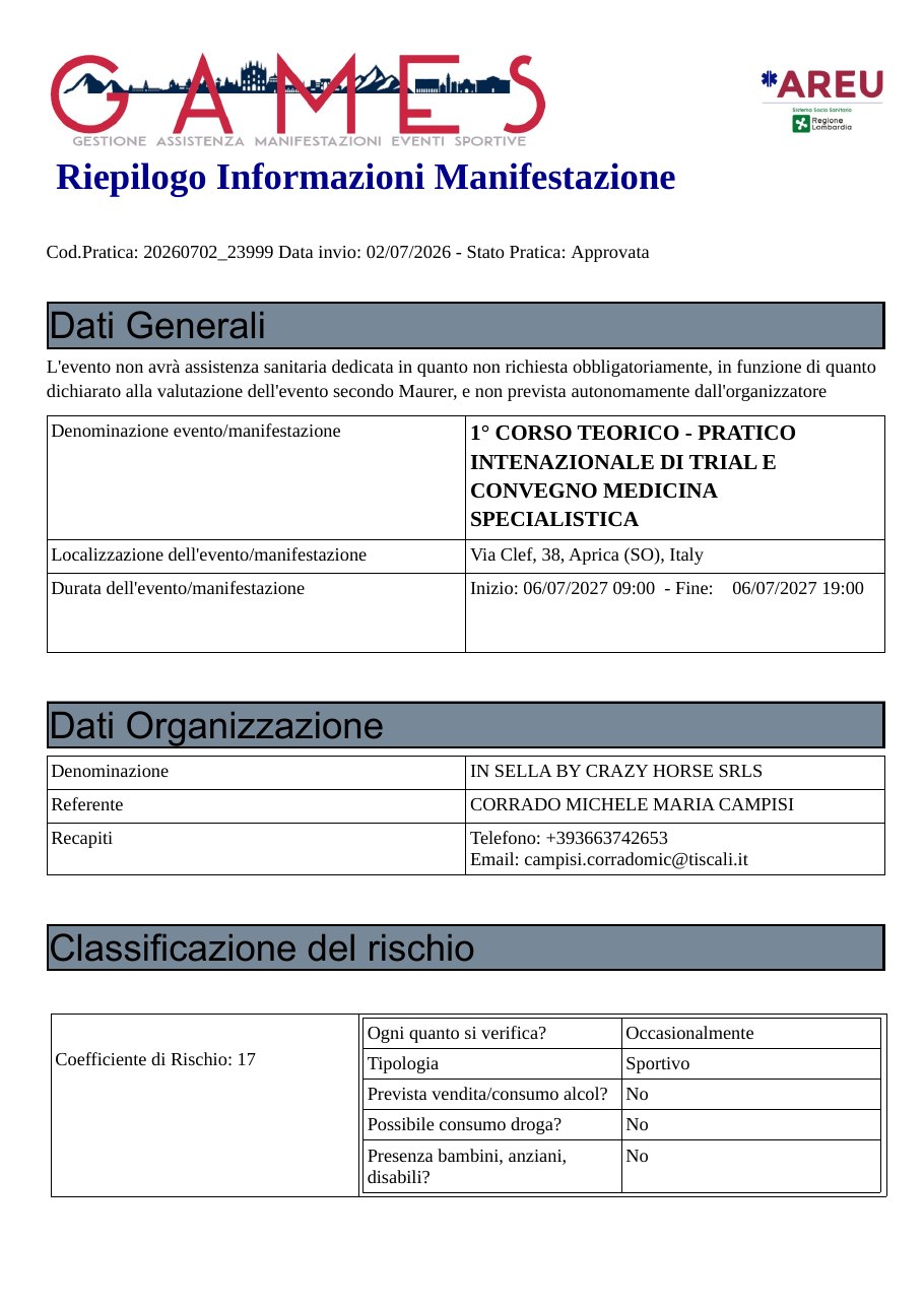Anteprima Riepilogo informazioni manifestazione